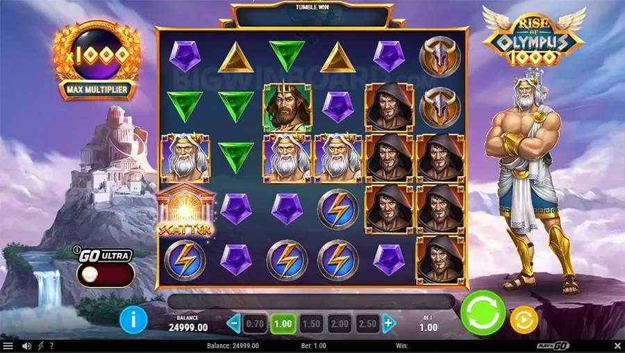 plus 777 slot Effective Bankroll Management